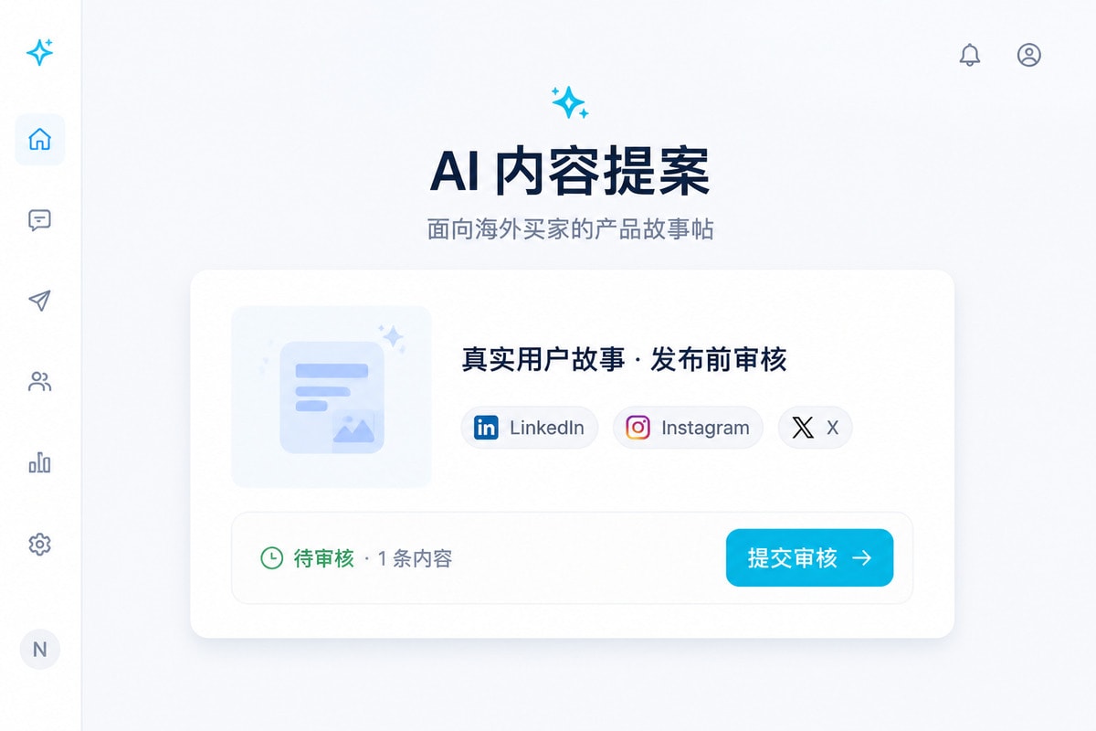 AI 社媒营销（Nexso）产品界面